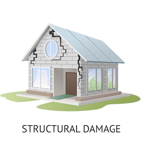 Structure Damage Insurance Claims Adjuster Florida